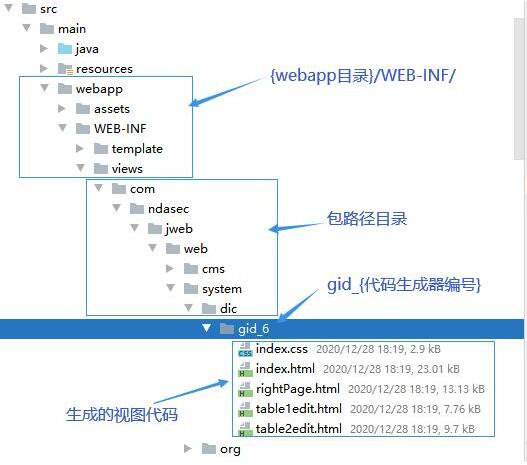 视图代码部署目录结构